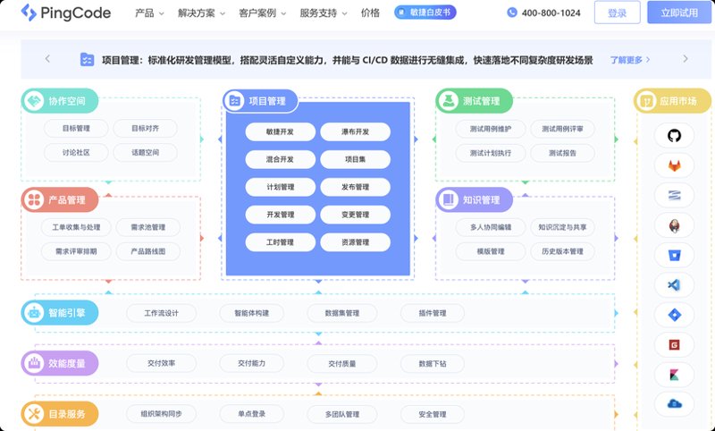 软件定制开发选购指南